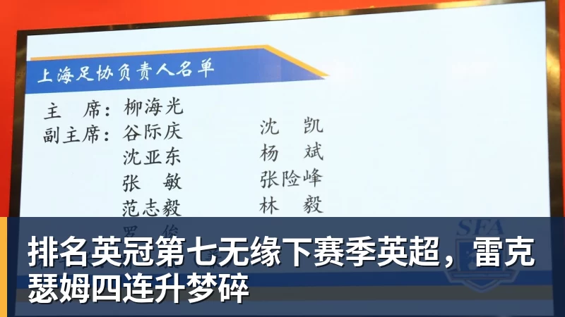 谁能挺到最后?五大联赛还有16队不败:萨横城全胜利物浦在列 - v66体育-v66体育(中国)