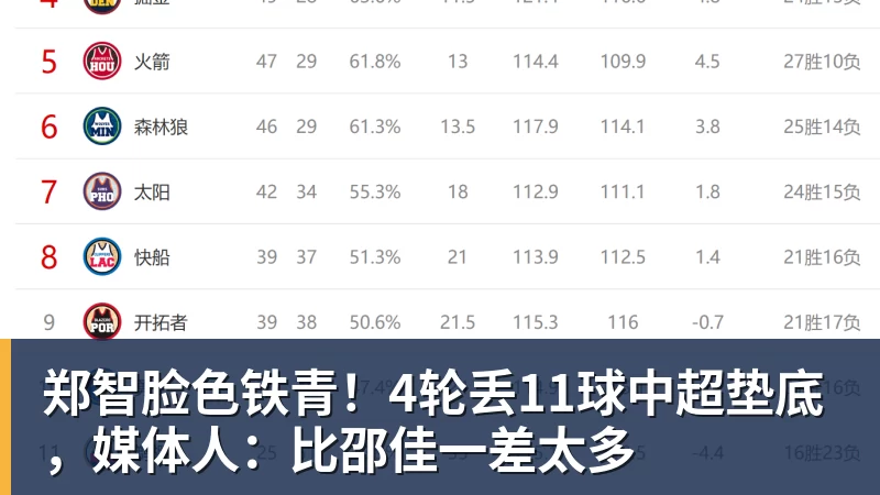成都蓉城与申花的比赛还没开踢!足协就给球队送来大礼,值得期待 - v66体育-v66体育(中国)