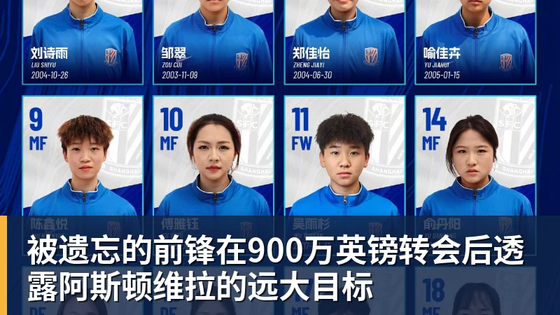 被遗忘的前锋在900万英镑转会后透露阿斯顿维拉的远大目标