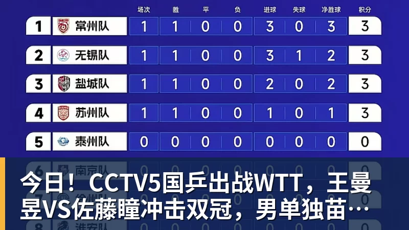 巴媒:维尼修斯主动提分手,称被对方压得喘不过气 - v66体育-v66体育(中国)