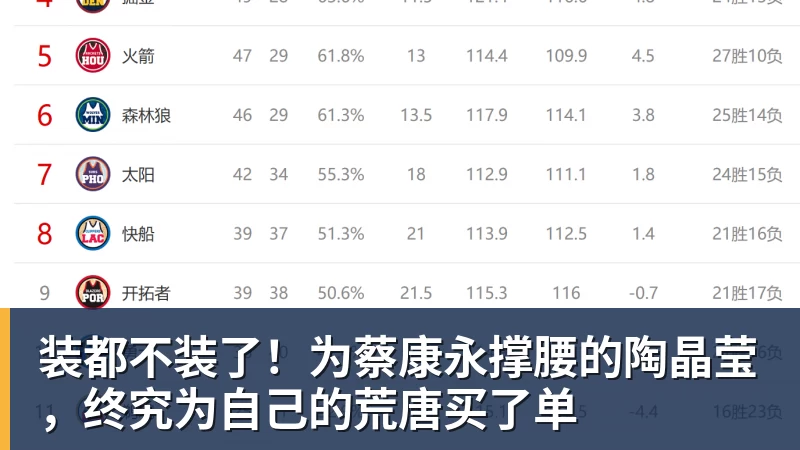 装都不装了！为蔡康永撑腰的陶晶莹，终究为自己的荒唐买了单