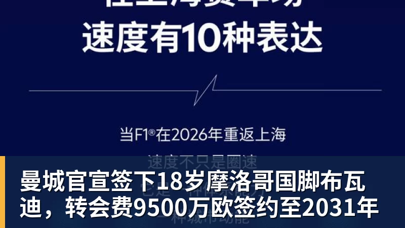 曼城官宣签下18岁摩洛哥国脚布瓦迪，转会费9500万欧签约至2031年